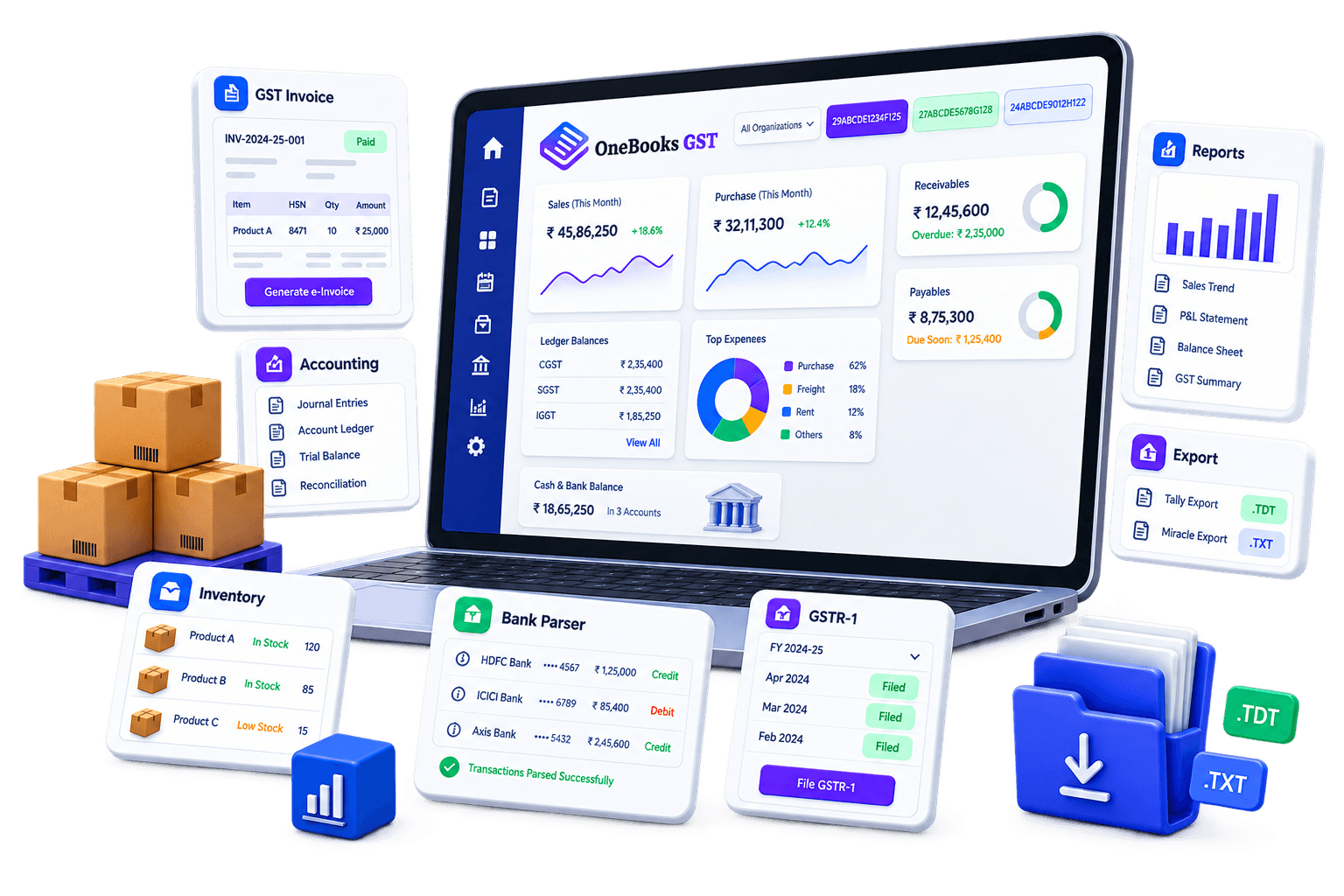 OneBooks GST 3D dashboard preview for GST invoicing, accounting, inventory, bank parser, reports and exports