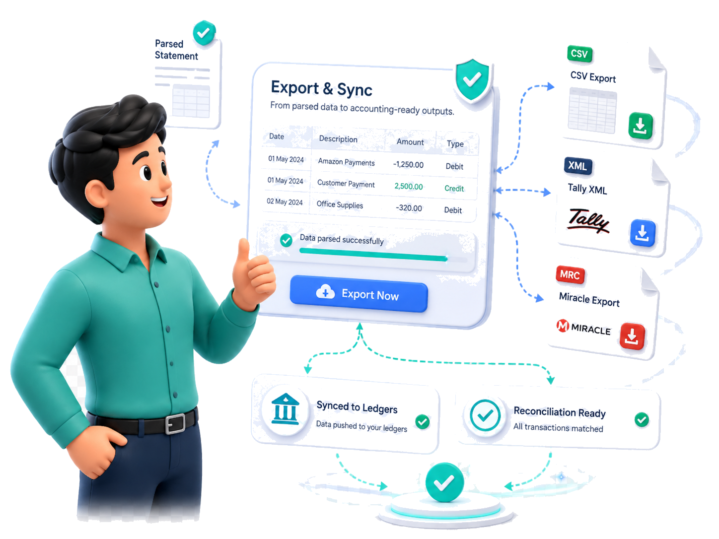3D bank statement export and sync workflow 3D bank statement export and sync workflow
