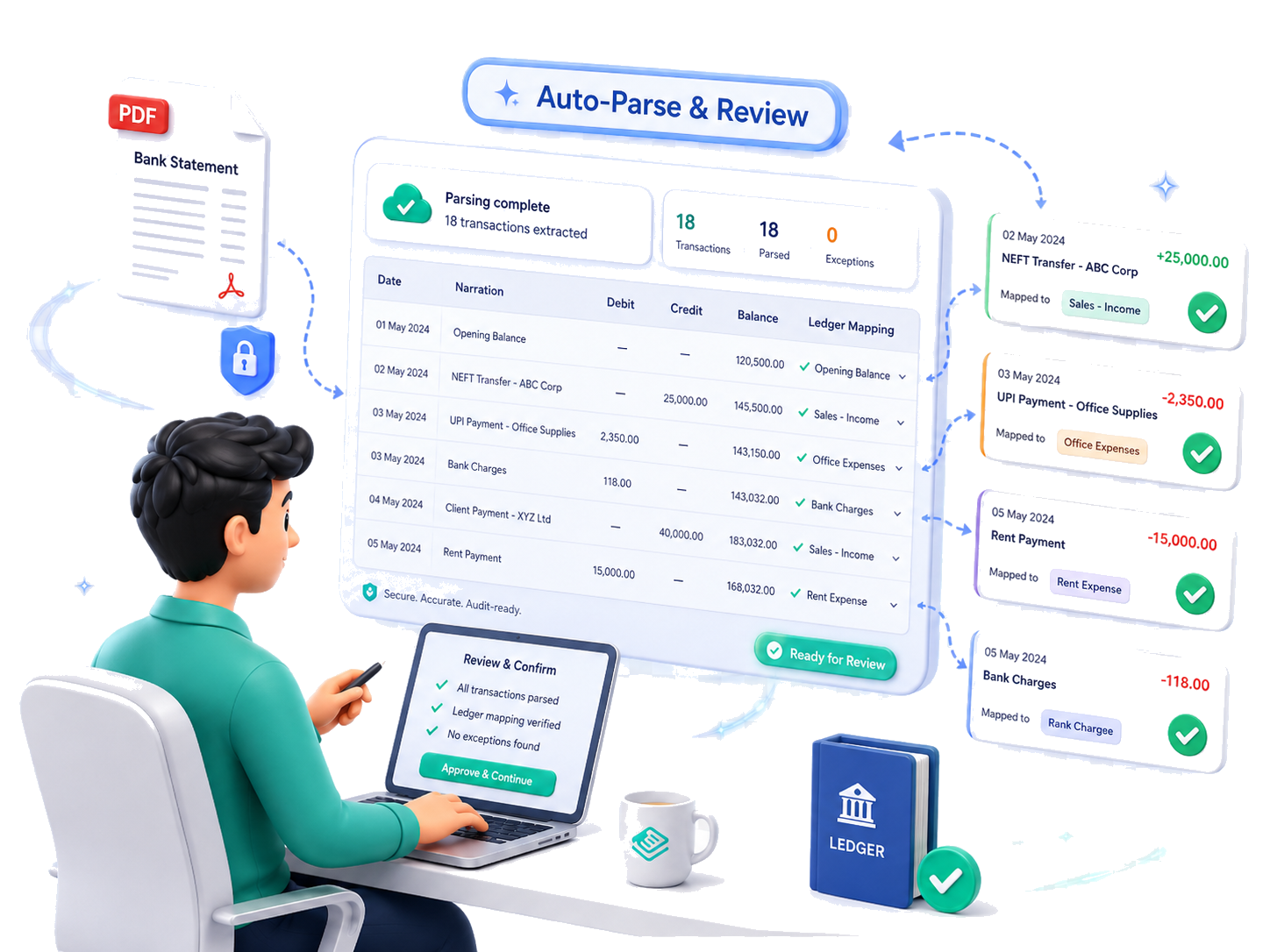 3D bank statement auto-parse and ledger review workflow 3D bank statement auto-parse and ledger review workflow